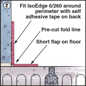 E-FC-4 Installation steps - acoustic insulation - Thermal Economics